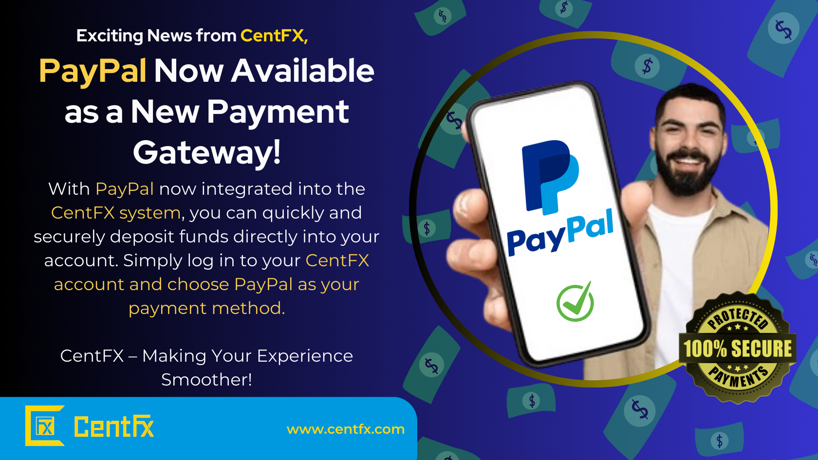 Paypal ද්වාරය