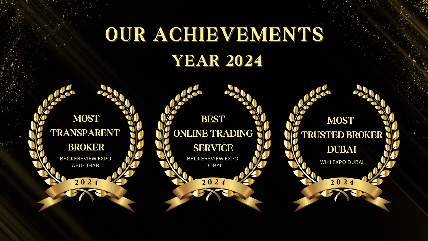 CentFX සම්මාන 2024