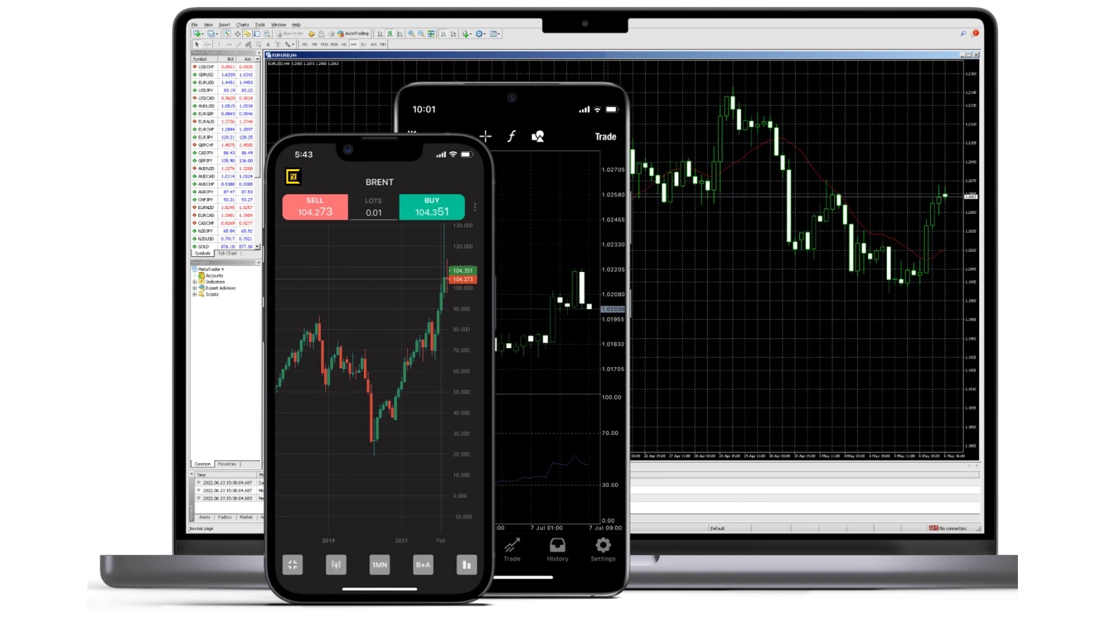 වෙළඳ වේදිකා